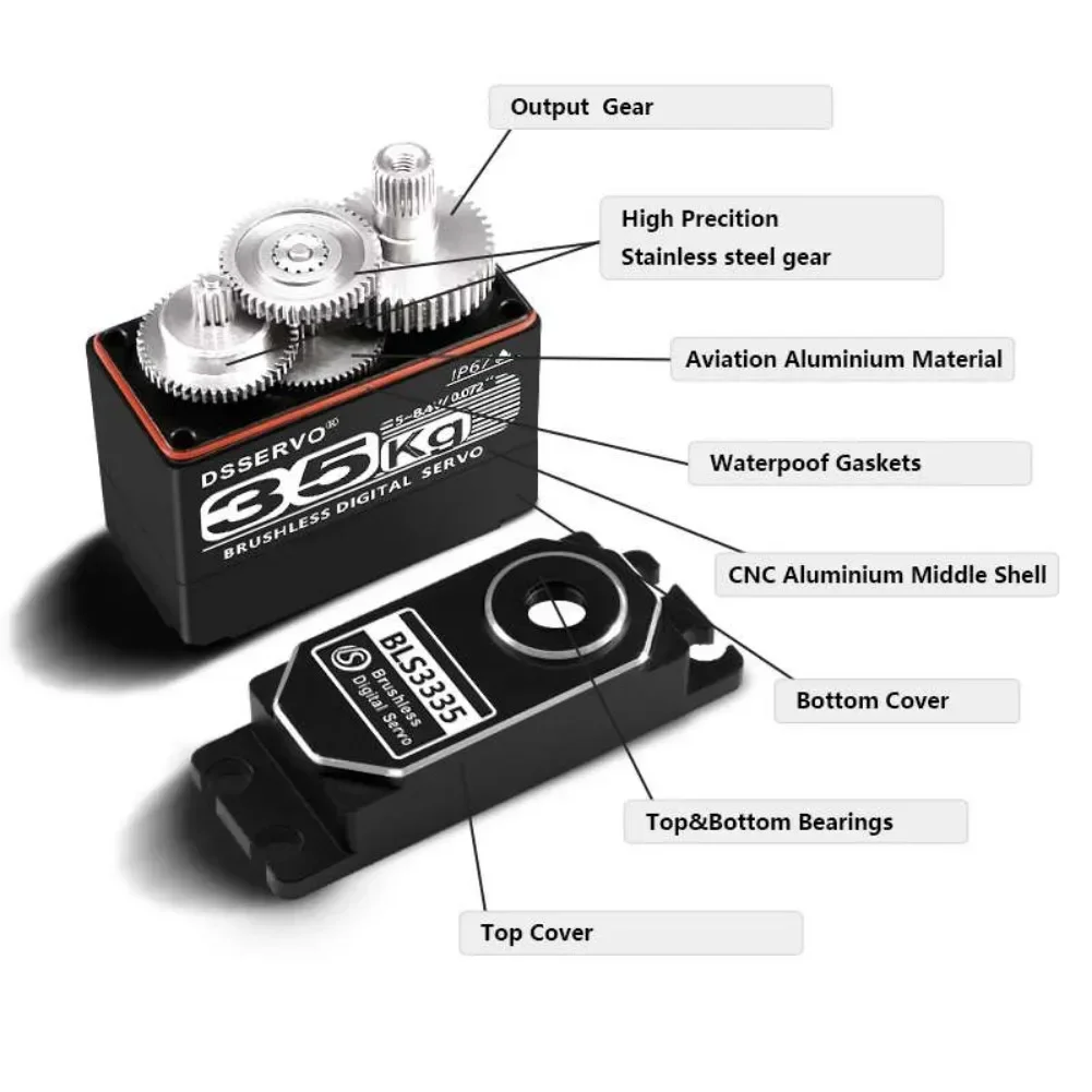 35KG BLS3335 Digital Servo Mot - đánh giá và giá Rc Hobby Motors