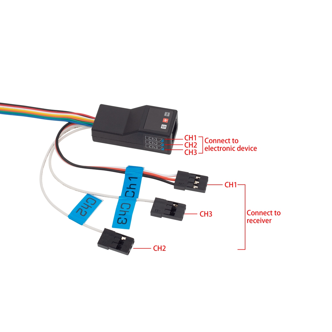 LED Light System Front & Rear  - đánh giá và giá Rc Hobby Horizon