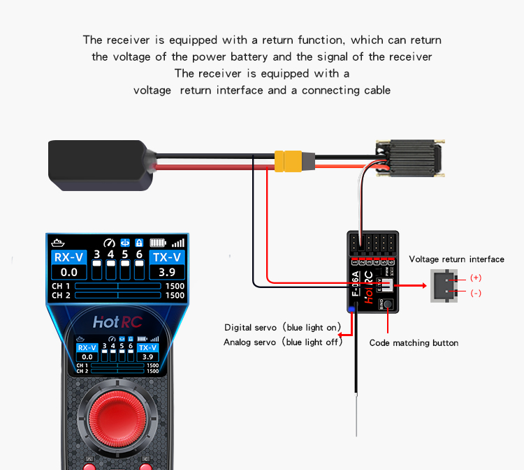 HOTRC DS650 6CH 2.4G Transmitt - đánh giá và giá Radio Transmitter 6Ch