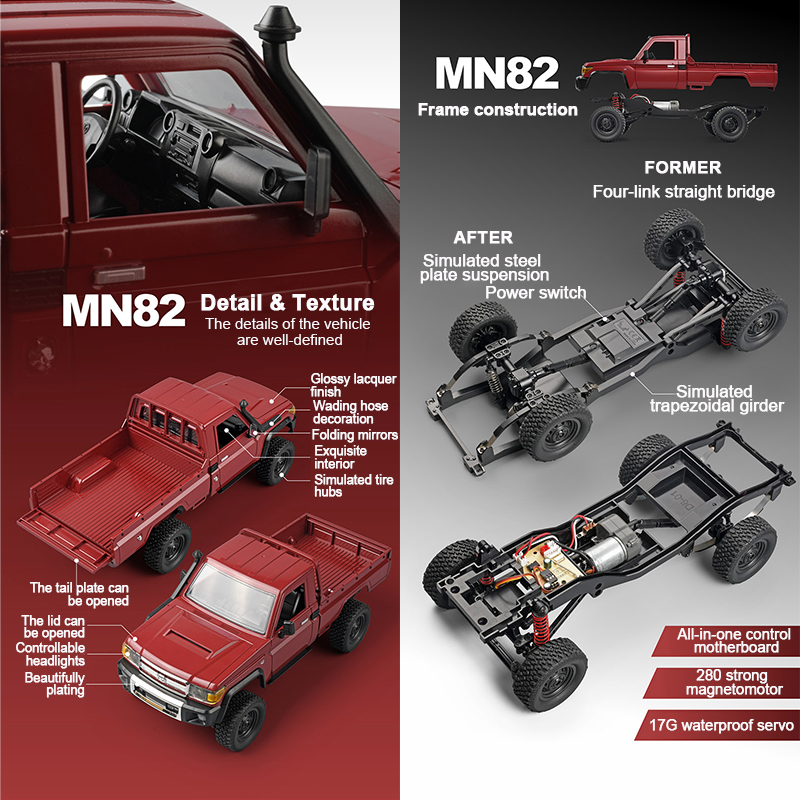 ZWN MN82 1:12 Retro Rc Car Wit - đánh giá và giá Rc Hobby Horizon